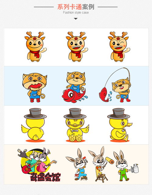 豬八戒網(wǎng)卡通形象設(shè)計(jì)——企業(yè)專屬Q(mào)Q與微信表情代理服務(wù)