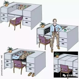 文化網制作指南